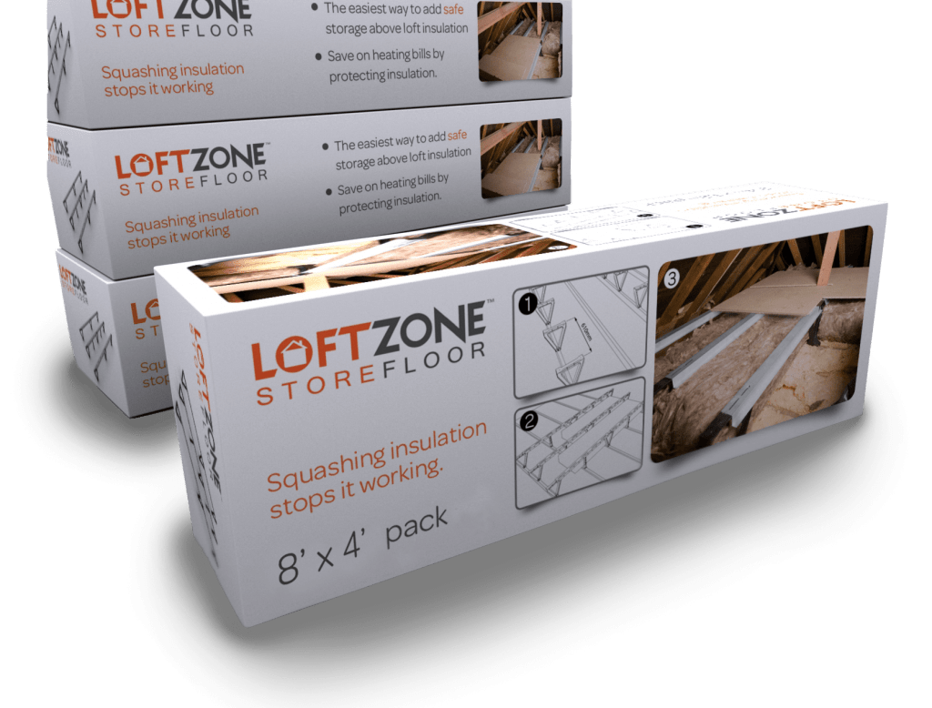 LoftZone StoreFloor packaging.